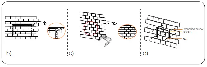 SOLAX POWER X3 Forth Series Inverter for Commercial PV - screws