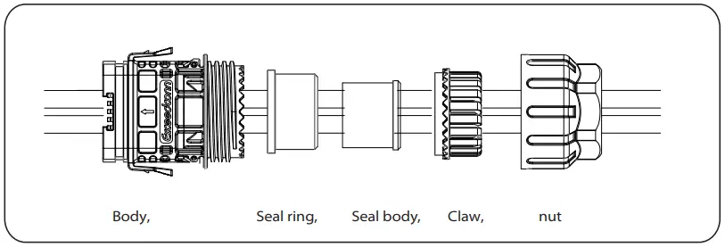 SOLAX POWER X3 Forth Series Inverter for Commercial PV - seal body
