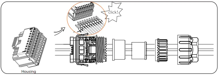 SOLAX POWER X3 Forth Series Inverter for Commercial PV - which indicates