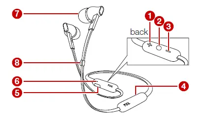 TCL-MTRO100BT-Wireless-in-Ear-Earbuds (4)