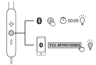 TCL-MTRO100BT-Wireless-in-Ear-Earbuds (6)