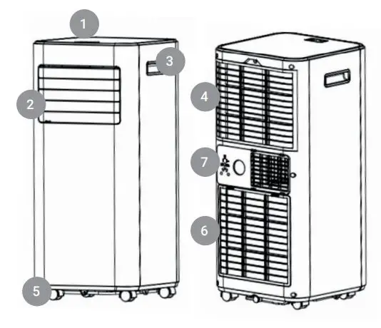 BluMill OL-BKY20-A010K Portable Air Conditioner - PRODUCT DIAGRAM