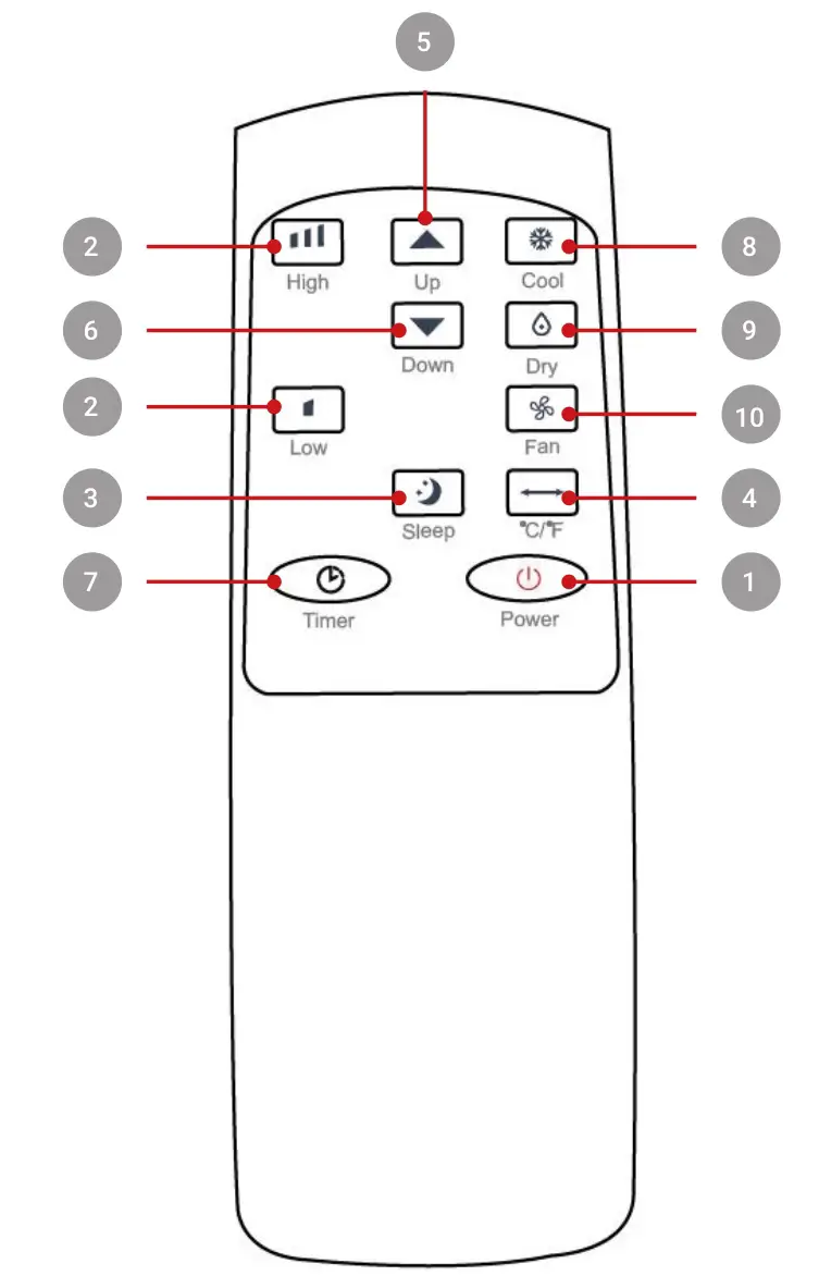 BluMill OL-BKY20-A010K Portable Air Conditioner - REMOTE CONTROL