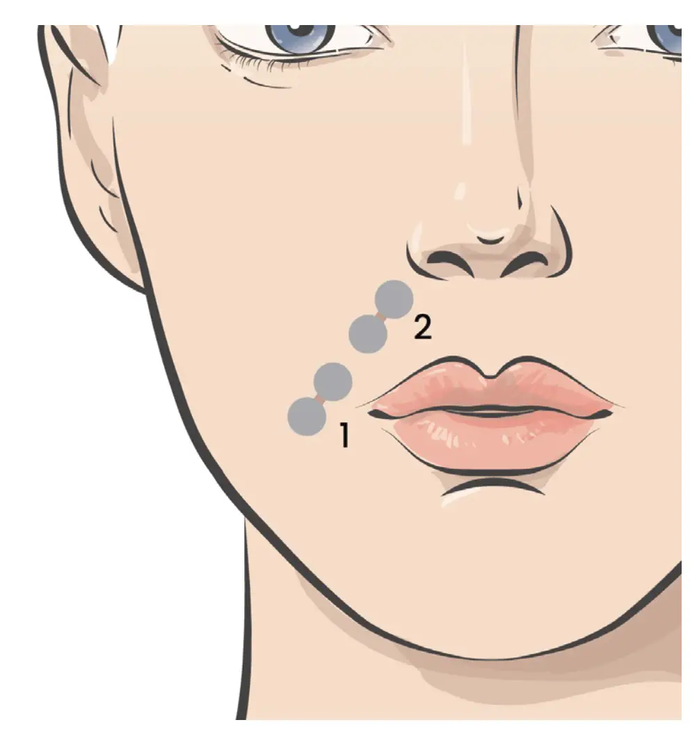 TENS-K-UNIWAND Target Fine Lines and Wrinkles for a Non-Invasive Facelift - Lip