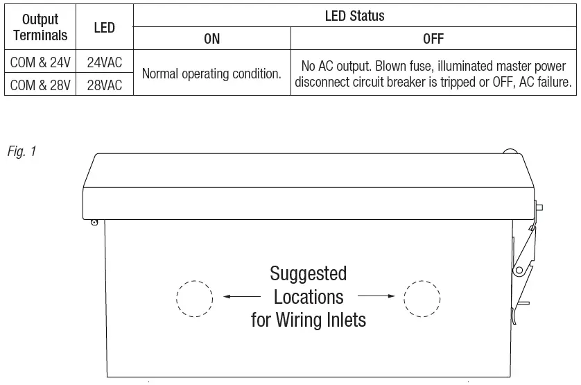 Altronix-WAYPOINT10A-AC-Outdoor-Power-Supplies-FIG-2