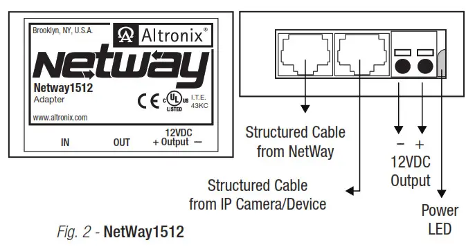 Altronix NetWay Series PoE Solution for Standard Network - Figure 2