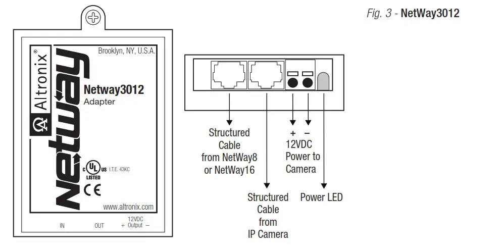 Altronix NetWay Series PoE Solution for Standard Network - Figure 3