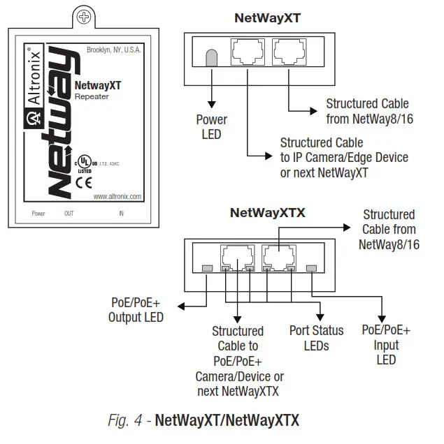 Altronix NetWay Series PoE Solution for Standard Network - Figure 4