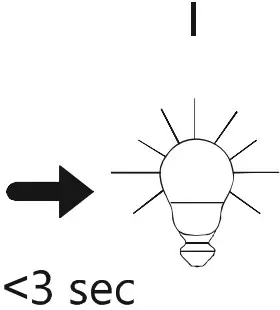 Paul Neuhaus Titus LED Pendant Light - fig 5