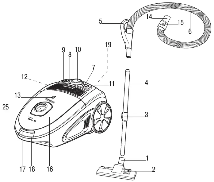 VITEK-VT-8106 VT-Bag-Vacuum-Cleaner-fig-1