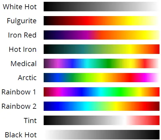 DJI Thermal Analysis Tool 3-3