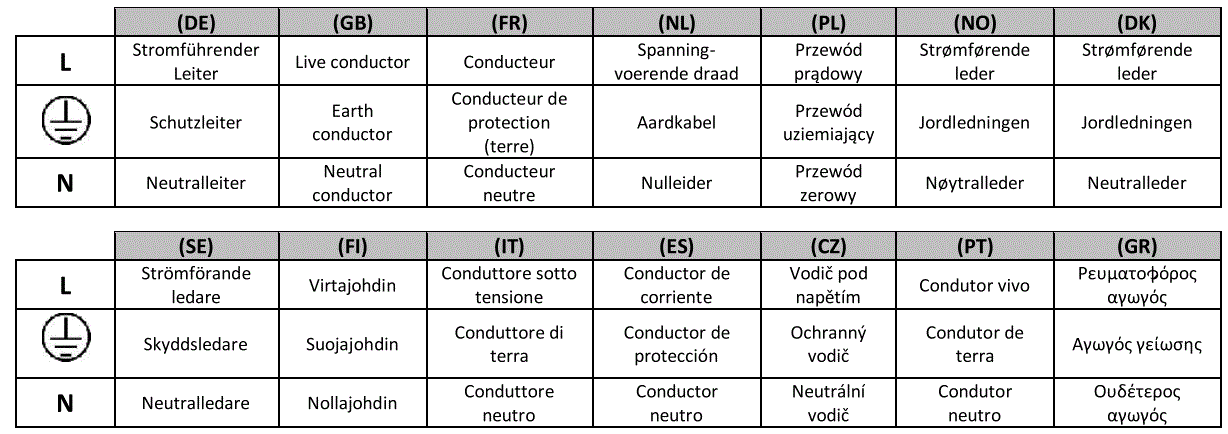QAZQA-91853-Nautica-Wl-2-Round-Antique-Wall-Lamp-FIG-6