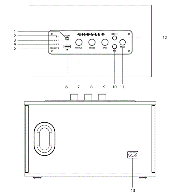 Crosley-CR3110A-GY-Octave-Mid-Century-Bluetooth-Speaker-Fig-1