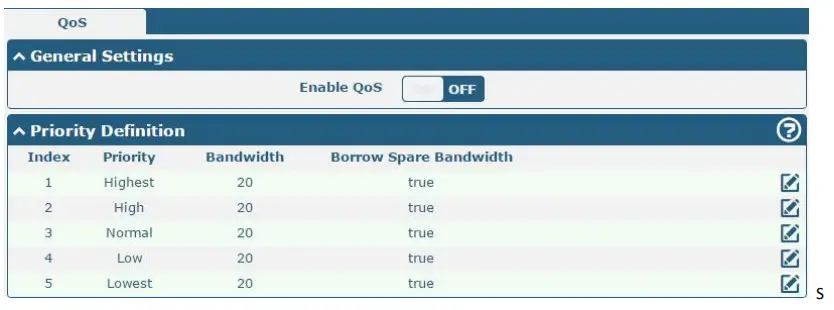 QoS robustel App - Network par 1