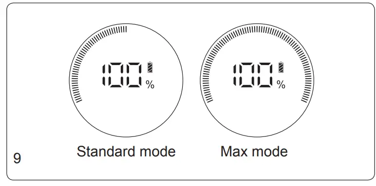 JIMMY HW8 Cordless Vacuum Washer - fig 10