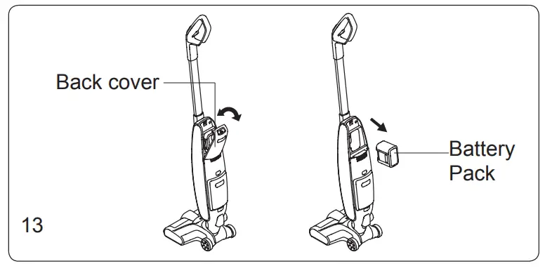 JIMMY HW8 Cordless Vacuum Washer - fig 14