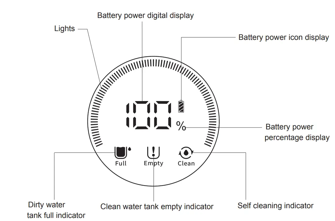 JIMMY HW8 Cordless Vacuum Washer - fig 7