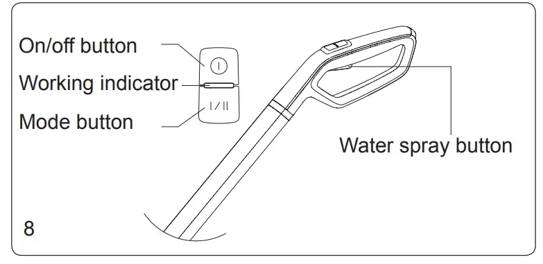 JIMMY HW8 Cordless Vacuum Washer - fig 9