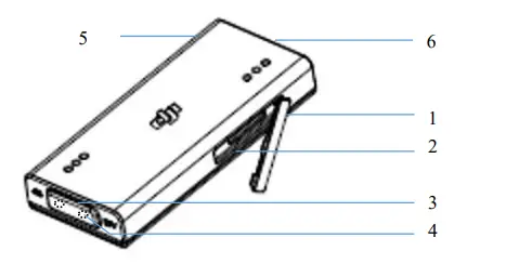 Honglink-Wireless-Solutions-2021IG830-LTE-USB-Modem-2