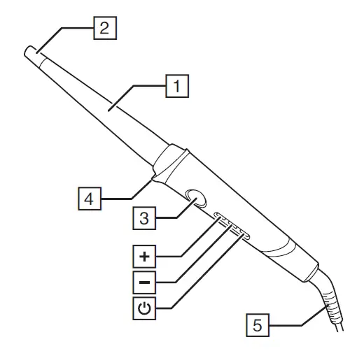 REMINGTON-CI5860-Botanicals-Curling-Wand-01