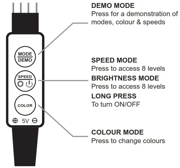 stadium LED Multicolour USB Strip Lighting - USING THE REMOTE