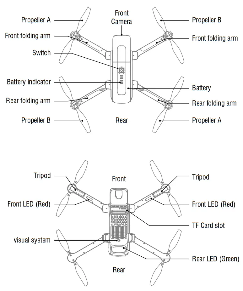 udiRC U38S GPS Drone - comera