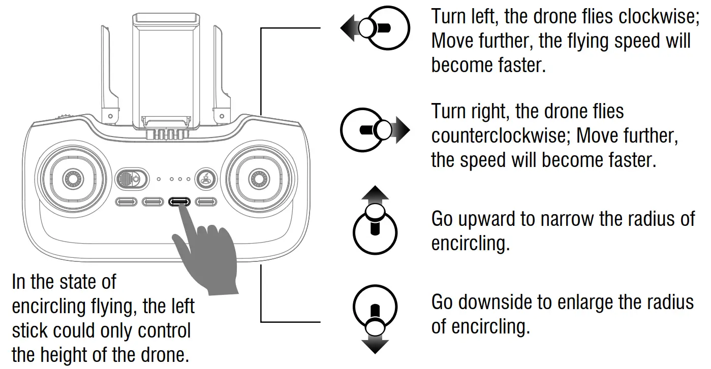 udiRC U38S GPS Drone - fig
