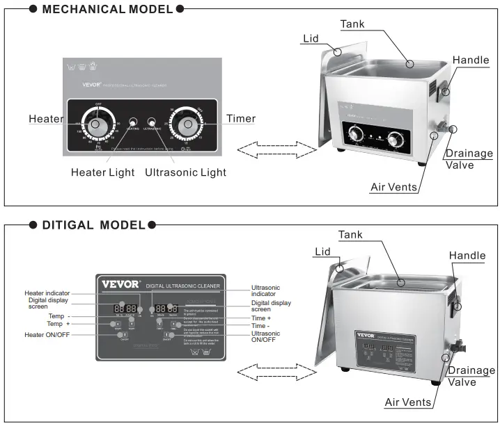 VEVOR 41100000 Professional Ultrasonic Cleaner-fig2