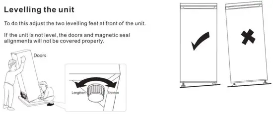 FIG 17 Levelling Unit