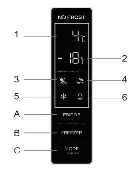 FIG 18 Using the Control Panel