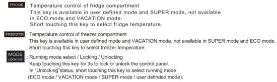 FIG 19 Key Operation
