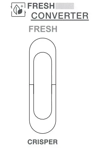 FIG 21 Temperature control of fresh zone