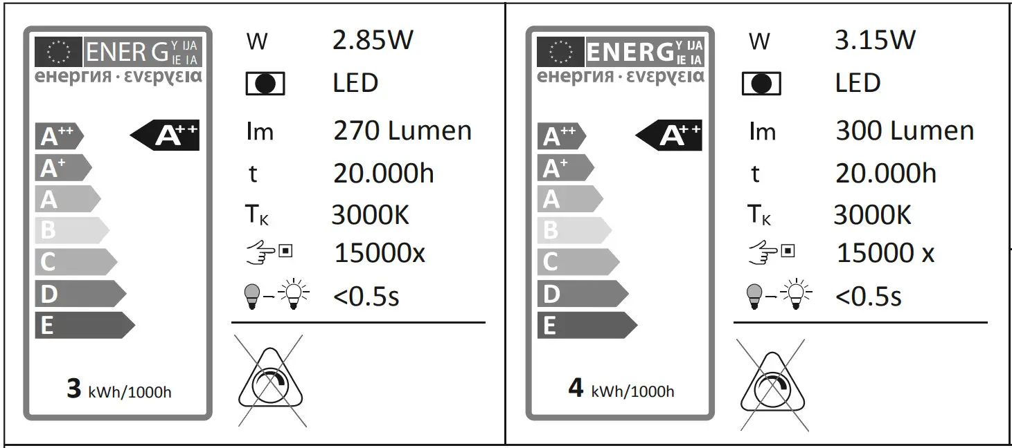 LeuchtenDireckt 14521-17 Tim LED Ceiling Light