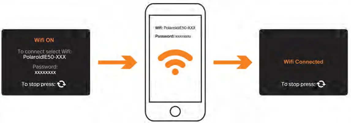 Polaroid-IE50-Wave-Underwater-Streaming-Camera-fig-29