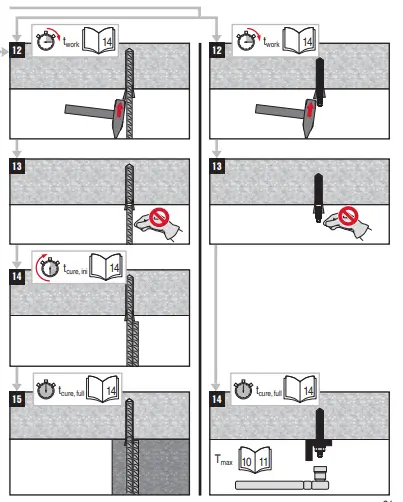HILTI-HIT-RE-500-V4-1400-Jumbo-Injectable-epoxy-mortar-06