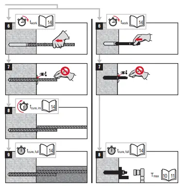 HILTI-HIT-RE-500-V4-1400-Jumbo-Injectable-epoxy-mortar-14