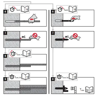 HILTI-HIT-RE-500-V4-1400-Jumbo-Injectable-epoxy-mortar-16
