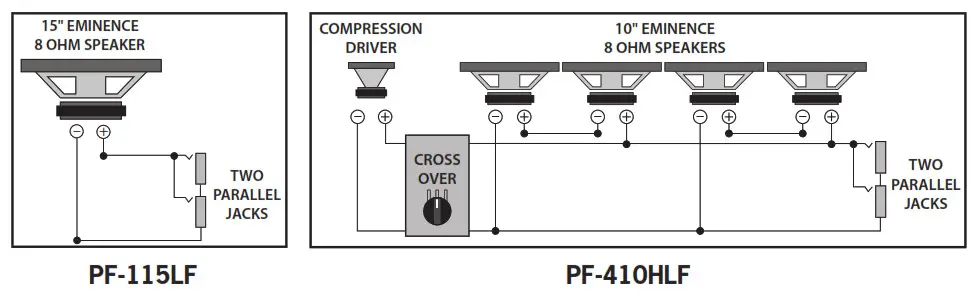 Ampeq Speaker Cabinets- Diagrams