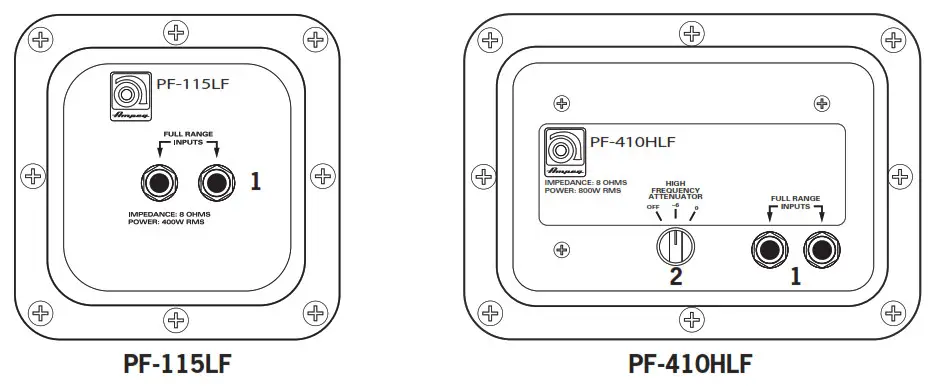 Ampeq Speaker Cabinets- Rear Panel