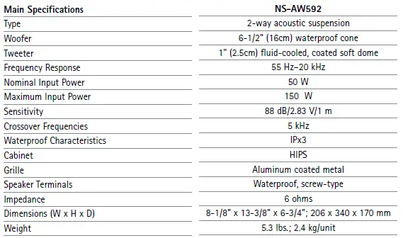 Yamaha-NS-AWS592WH-6.5-Inches-Cone-Indoor-Outdoor-FIG-3