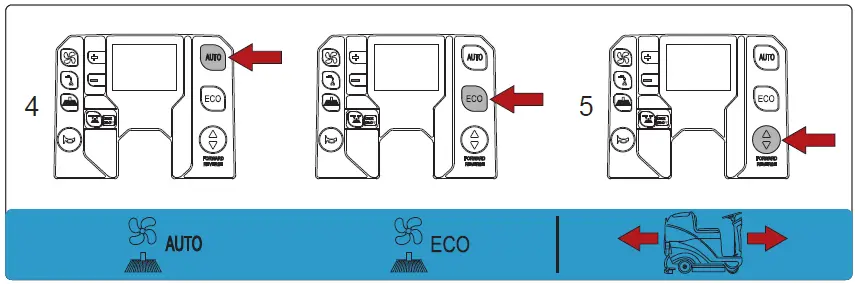 TENNANT-T581-Micro-Ride-On-Floor-Scrubber-fig-2