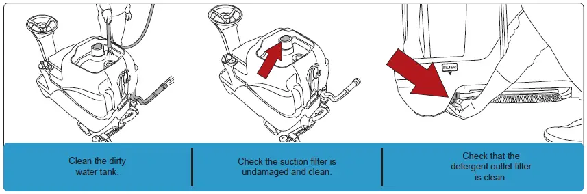 TENNANT-T581-Micro-Ride-On-Floor-Scrubber-fig-4
