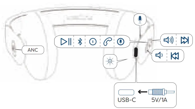 KREAFUNK-aHEAD-II-Bluetooth-5.0 -On-Ear-Headphones-with-Microphone-FIG1