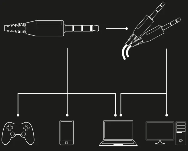 Genesis Neon200 RGB Gaming Headset - features