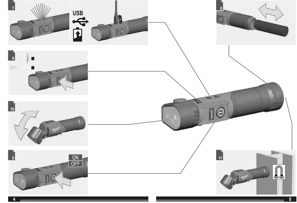 milwaukee L4 PWL 4V Battery Swivel Head Torch - Fig 1