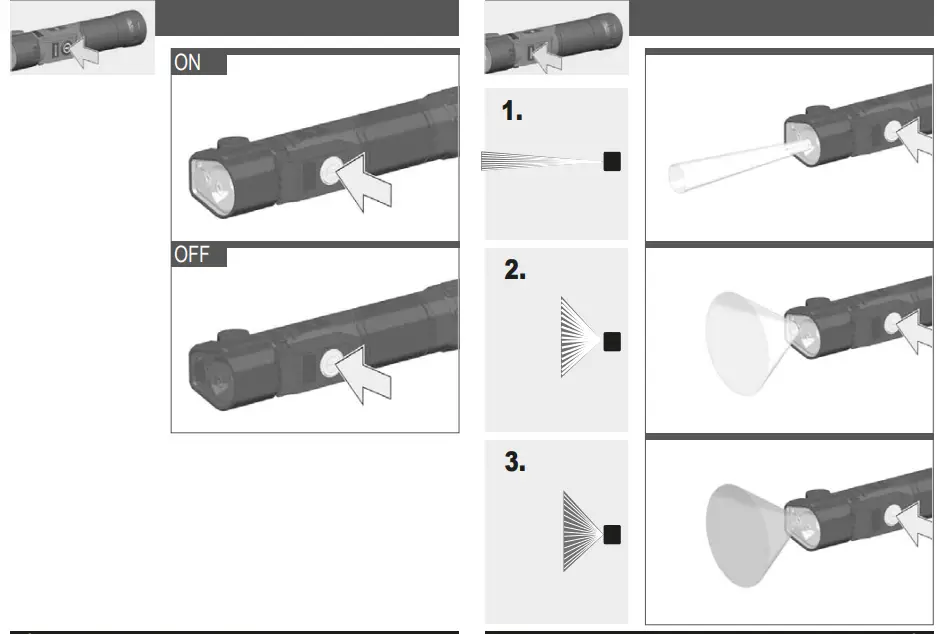 milwaukee L4 PWL 4V Battery Swivel Head Torch - Fig 3