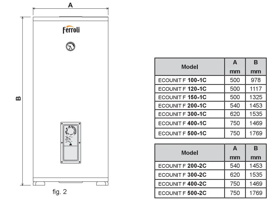 Ferroli Ecounit F 1C Interaccumulator - Figure 2