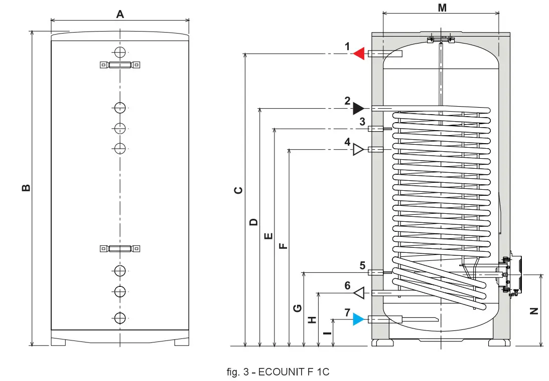 Ferroli Ecounit F 1C Interaccumulator - Figure 3