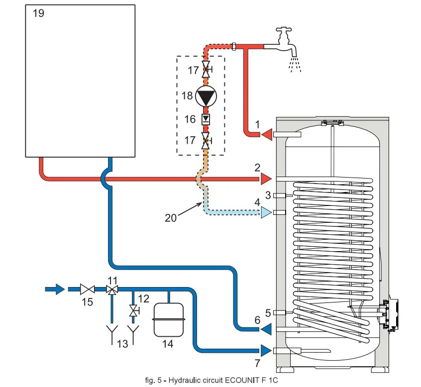 Ferroli Ecounit F 1C Interaccumulator - Figure 5
