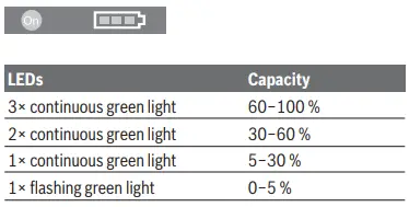 BOSCH-GDX-18-V-180-Professional-Cordless-Impact-Driver-Wrench-FIG3